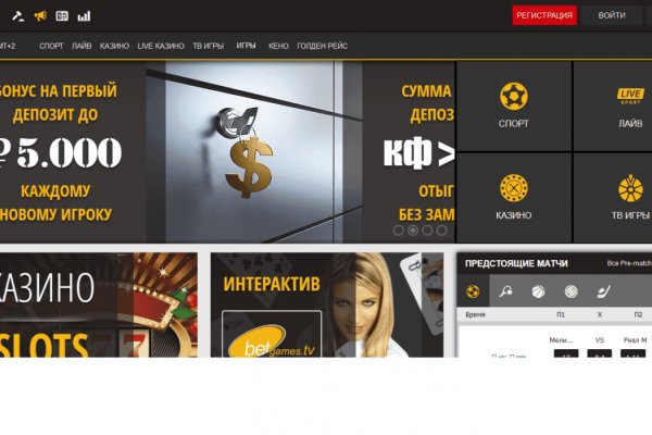 Сайты продаж наркотиков
