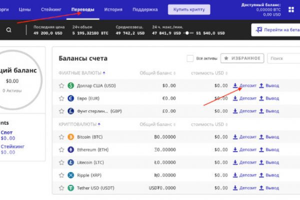 Kraken tor link