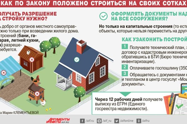 Вывести деньги с кракена
