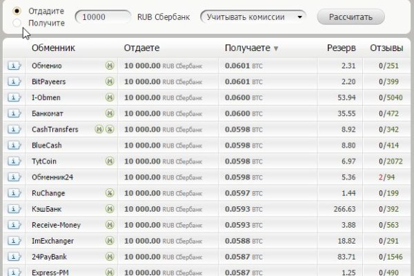 Кракен шоп зеркало