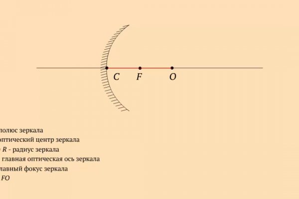 Сайты для даркнета