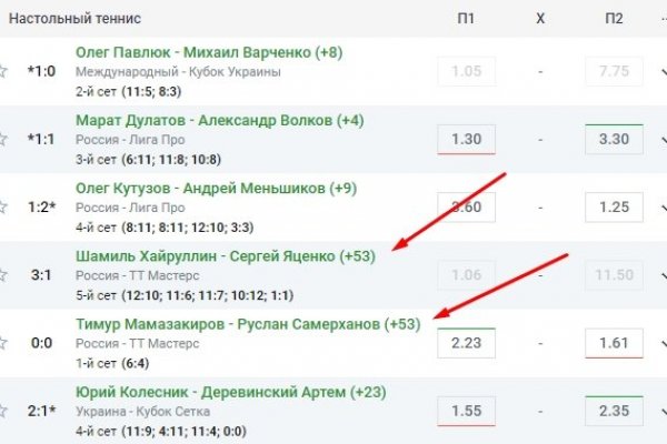 Адрес кракен в тор