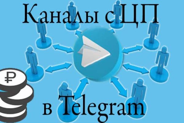 Kraken актуальные зеркала krakentor site
