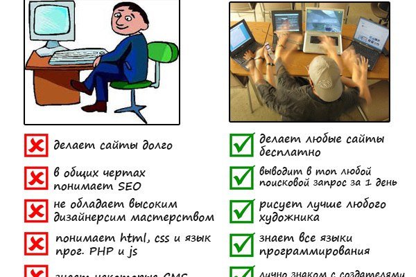 Что такое кракен маркетплейс