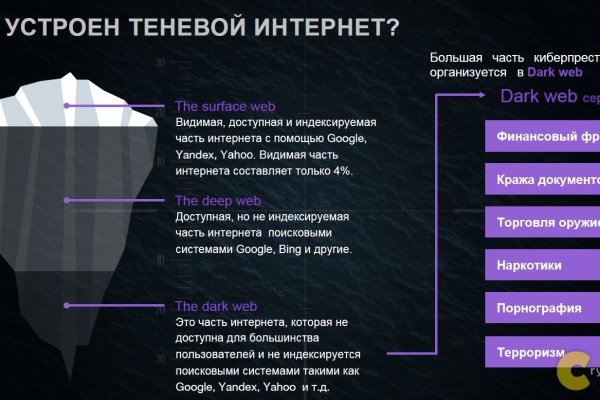 Кракен маркетплейс что