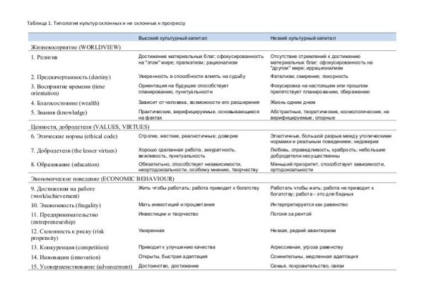 Оригинальная ссылка кракен браузера