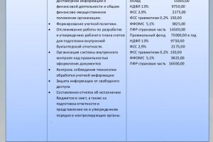 Kraken 14 at сайт