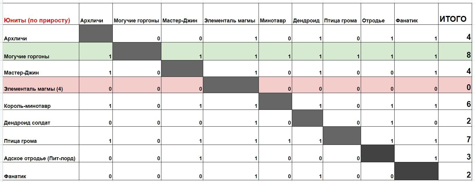 Кракен даркнет ссылка на сайт